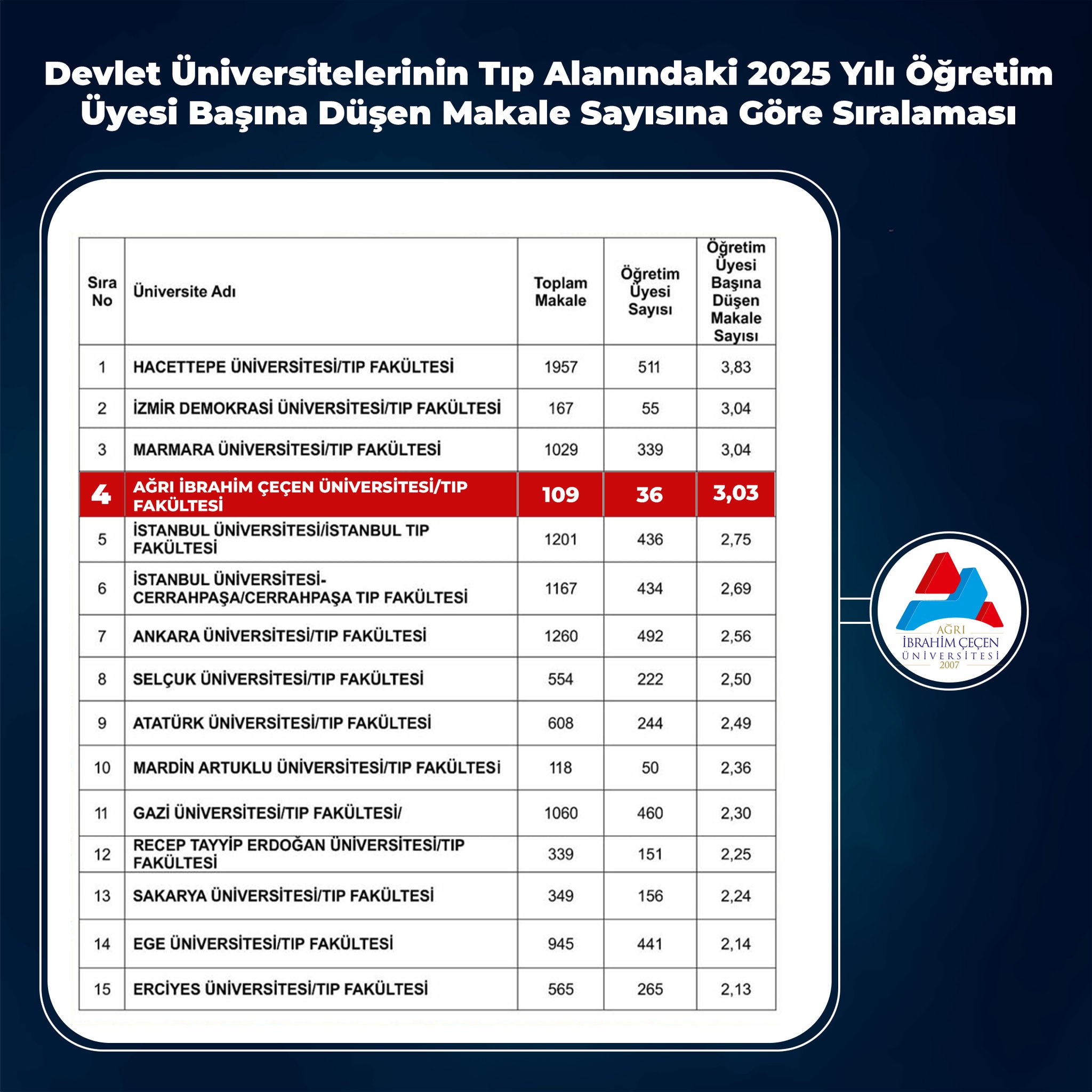 G7U Zu5 Z Wo A A T F L Y