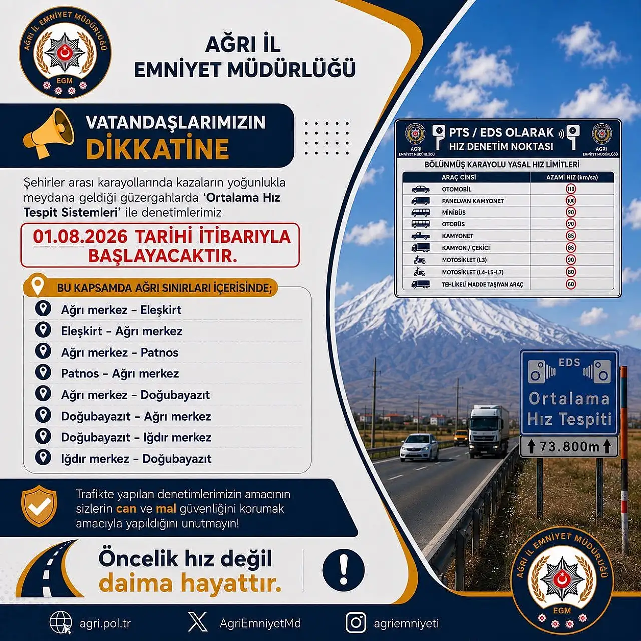Agri Da Suruculer Icin Yeni Uygulama 1 Agustos Ta Faaliyete Geciyor 1785405556 Uchp6 S