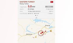 Elazığ 5 büyüklüğünde depremle sarsıldı