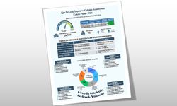 Ağrı’da Genç Yaşam ve Gelişim Eylem Planı 2026 Yürürlüğe Girdi