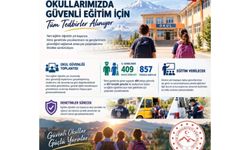 Ağrı’da Okullarda Güvenlik Önlemleri Artırılıyor: 409 Bahçe, 857 Temizlik Görevlisi Görev Yapacak