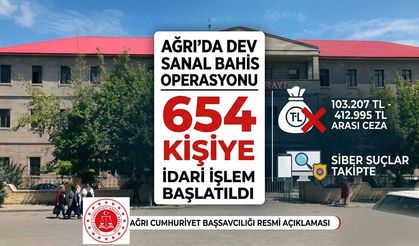 Ağrı’daki bahis soruşturmasında 654 kişi tespit edildi!