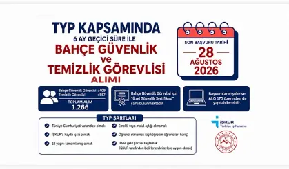 Ağrı’da 1.266 Kişiye Geçici İstihdam Fırsatı