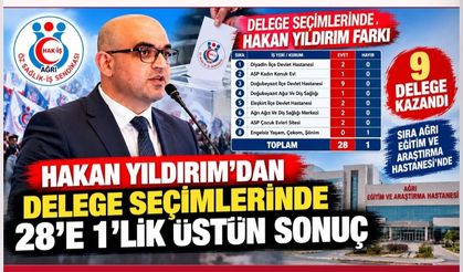 Öz Sağlık-İş Ağrı’da Hakan Yıldırım’dan Delege Seçimlerinde Güçlü Sonuç
