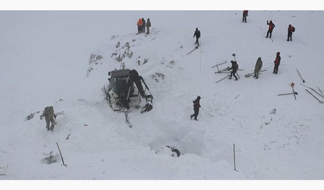 Ağrı'dan 4 kişilik arama kurtarma ekibi  çığ bölgesine gönderildi