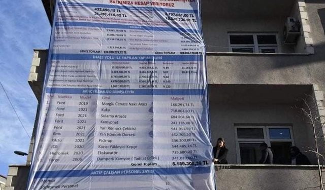 Doğubayazıt Belediye Başkanı Acar: “Halkımıza hesap verme zorunluluğumuz var!”