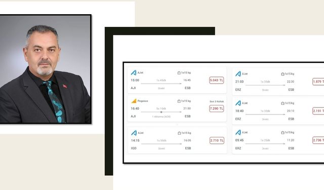 Nihat Aydın’ın Kaleminden... Ağrı Semalarında Uçmak Bu Kadar mı Zor Olmalı?