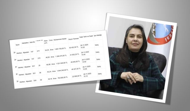 Belediyecilik Bu Mu? Ağrı Belediyesi'nin Arsaları Bir Bir Satışa Çıkartılıyor!