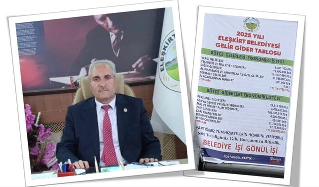 Eleşkirt Belediyesi’nden Şeffaflık Dersi!