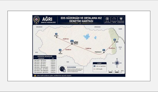 Ağrı'da Ortalama Hız Tespit Sistemi 1 Ağustos'ta Devreye Giriyor