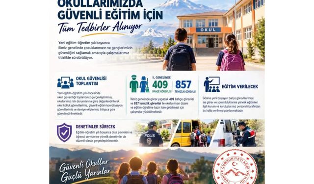 Ağrı’da Okullarda Güvenlik Önlemleri Artırılıyor: 409 Bahçe, 857 Temizlik Görevlisi Görev Yapacak