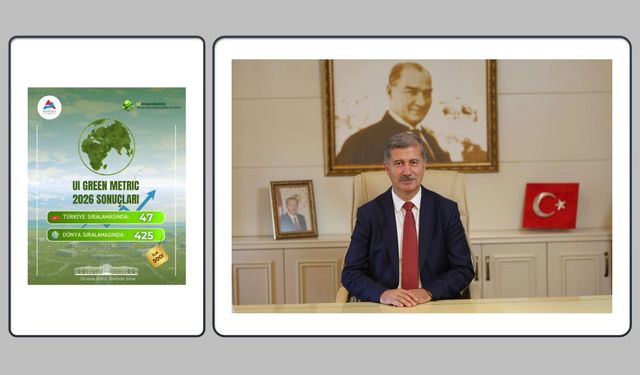 AİÇÜ, GreenMetric 2026’da Dünya Sıralamasında 21 Basamak Yükseldi